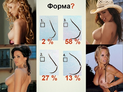 Силиконовая грудь до и после звезды
