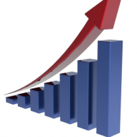 Тенденция роста экономики рынка пластической хирургии