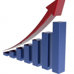 Тенденция роста экономики рынка пластической хирургии