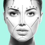 Как сочетаются пластические операции и косметологические процедуры?