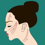 Заменят ли нитевые технологии пластические операции?